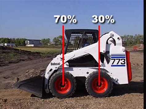 skid steer operator training course|bobcat skid steer operation videos.